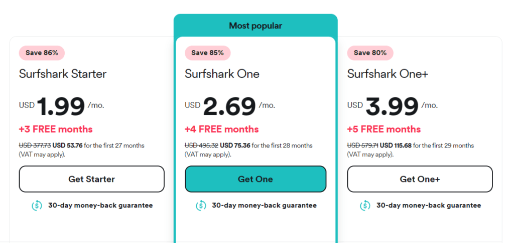 Best Surfshark Deal - Surfshark Pricing