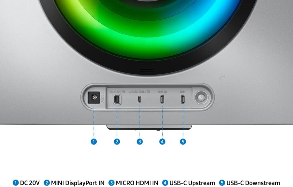 Samsung Odyssey OLED G8 - Connectivity