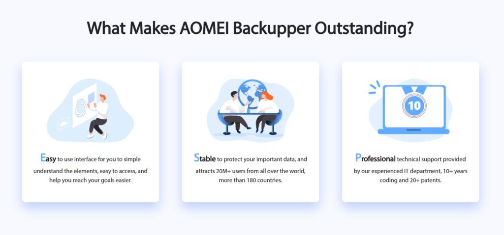 AOMEI Backupper Standard - Performances